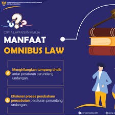Organisasi Dunia Mendukung UU Cipta Kerja Indonesia