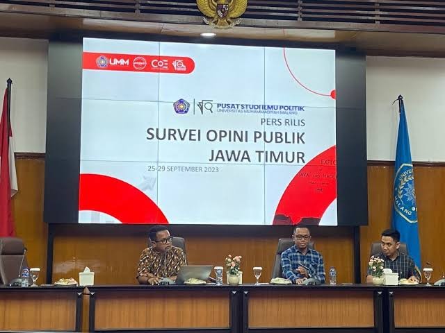 Survei UMM Terbaru Tunjukkan Elektabilitas Ganjar Pranowo Menang Telak di Jawa Timur