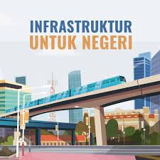 Mengapresiasi Keberhasilan Presiden Jokowi Membangun Infrastruktur di Pedesaan